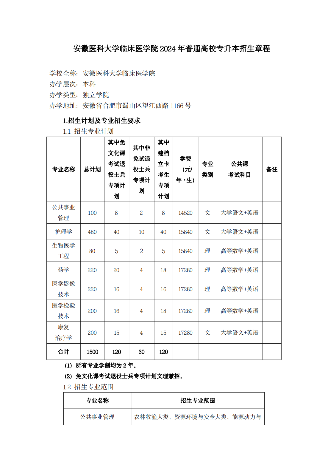 安徽医科大学临床医学院 2024 年普通高校专升本招生章程